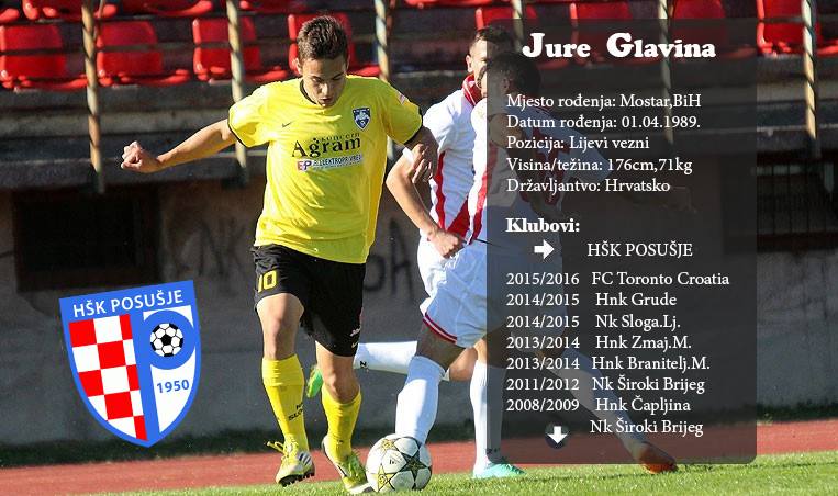 Jure Glavina, vraća se u Croatiju Toronto