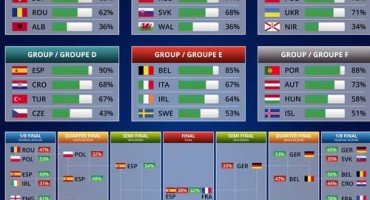 Teško da će se ovo svidjeti hrvatskim navijačima