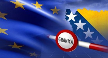 BIH, Europska unija