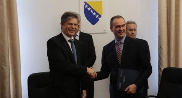 BIH, Europska unija