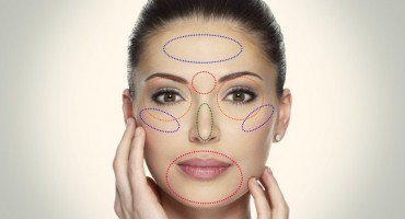 Promjene na licu koji otkrivaju probleme sa zdravljem