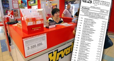 Splićani dobivaju i kad Hajduk gubi: kladio se protiv Bijelih i zaradio 750.000 kuna!