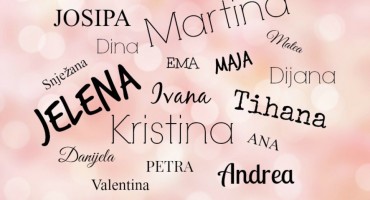 Otkrijte skriveno značenje svog imena - 14.08.2016