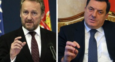 Milorad Dodik
