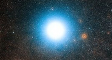 Procurile informacije: Pronađen planet najsličniji Zemlji?