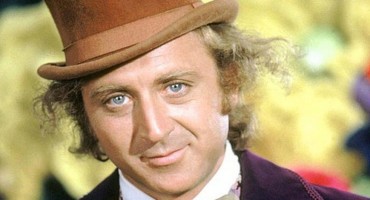Gene Wilder