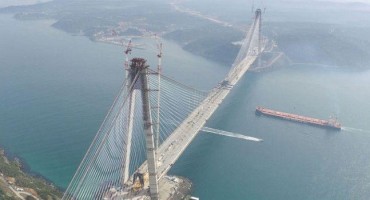 Recep Tayyip Erdogan, Selimov most