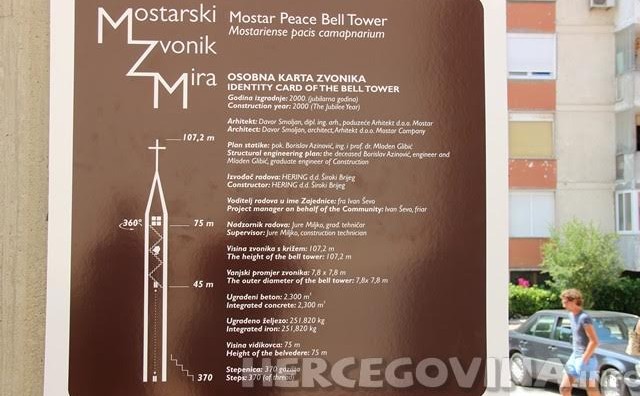 Lift u Mostarskom zvoniku mira i tvrtka Miles-lift.com