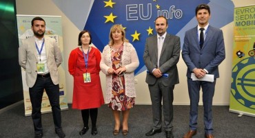 Mostar, Europska unija