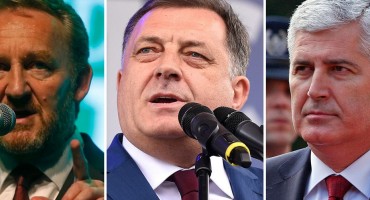BiH IZMEĐU EUROPE I NOVOG SUKOBA Analiza  tri moguća scenarija za razvoj krize 