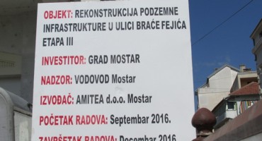 Mostar: Rekonstrukcija vodoopskrbnog i kanalizacijskog sustava u Fejićevoj ulici
