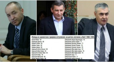 popis, ratni zločin