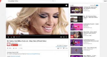 Što se krije iza milijunskih pregleda spotova na YouTubeu