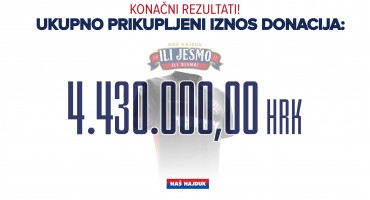 HNK Hajduk