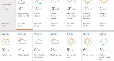 prognoza meteorologa, prognoza za siječanj