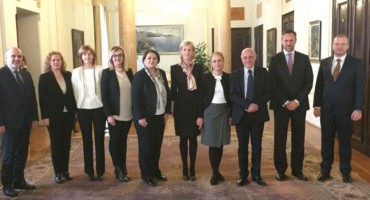 BIH, Europska unija, Hrvatska