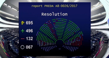 BIH, Europska unija