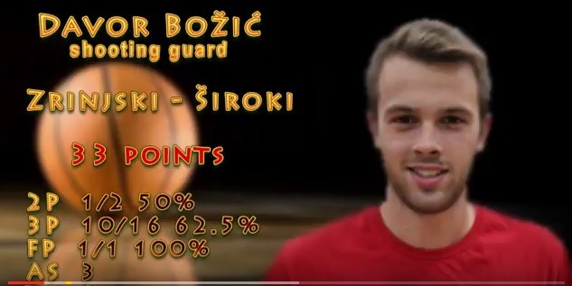 HKK Zrinjski: Pogledajte sjajnog Davora Božića