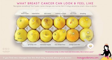 srce, Facebook, rak dojke, žene