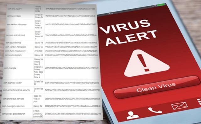 Virusi i zloćudan softver u mobitelima i tabletima