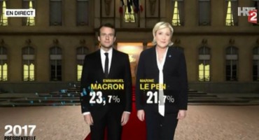 Francuska, izbori, Jean Marie Le Pen, Macron