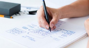 Kako pet koraka napraviti uspješnu mobilnu aplikaciju