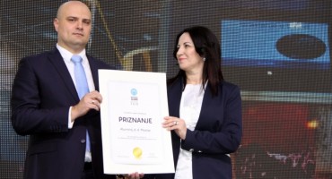 Mostarski sajam, Aluminij Mostar