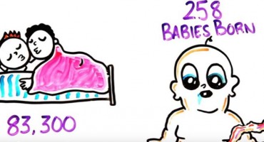 Do kraja ovog videa 80.000 ljudi imat će seks