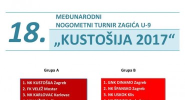 Stadion HŠK Zrinjski