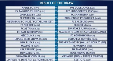 Parovi 1. i 2. pretkola Lige prvaka