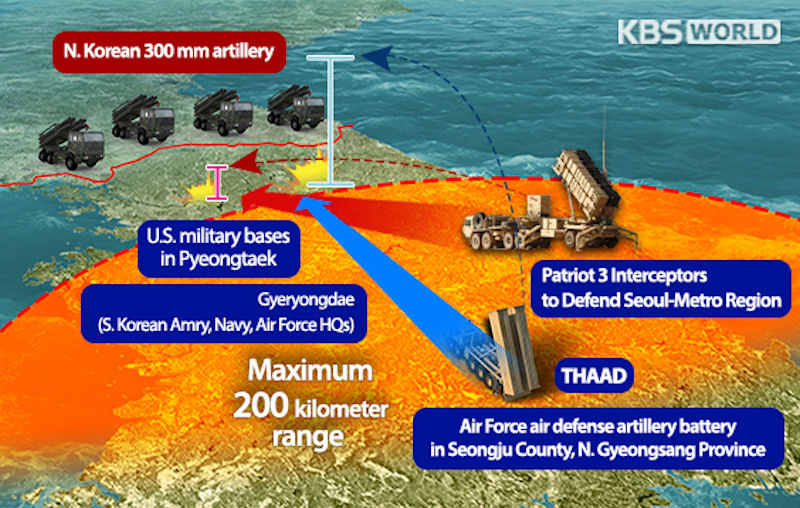 THAAD sustav i dalje 100% uspješan