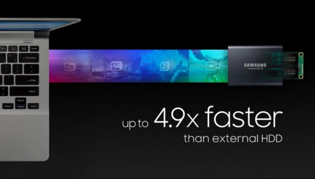 Samsung predstavio novi T5 eksterni SSD