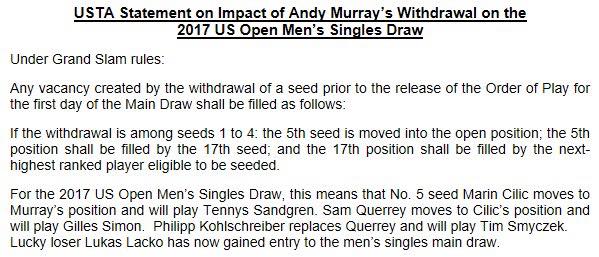 Andy Murray otkazao nastup na US Openu!