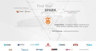 spark , intera mostar, intera park