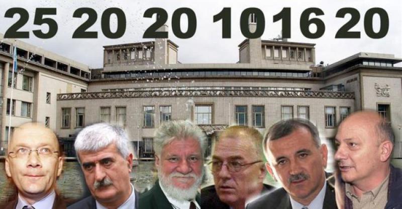Koje su to zaista bile namjere Haškoga suda i onih koji su iza njega stali?