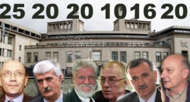 Koje su to zaista bile namjere Haškoga suda i onih koji su iza njega stali?