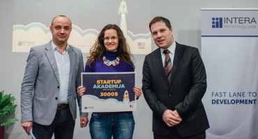 intera tehnološki park