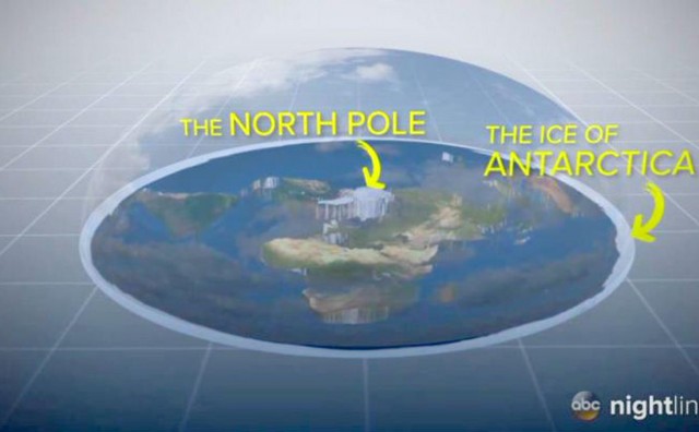 Zagovornici 'ravne ploče': Evo zašto nam NASA laže da je Zemlja okrugla!
