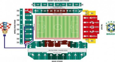 Hrvatska zemlja, prijateljska utakmica, Brazil