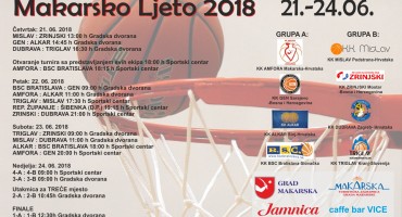 HKK Zrinjski, Makarska