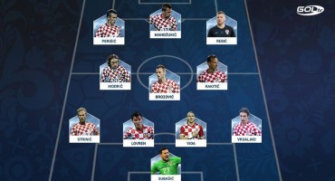 Hrvatska odradila posljednji trening u svojoj ruskoj bazi: Ovo je sastav koji bi trebao igrati protiv Danske