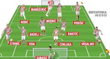 Vatreni, vatreni Hrvatska, zlatko dalić