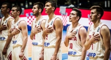 Hrvatska košarkaška reprezentacija, U-20 košarkaši, U20 košarkaši