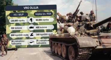 oluja