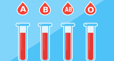 Enzimi iz crijevnih bakterija mogu promijeniti krvnu grupu