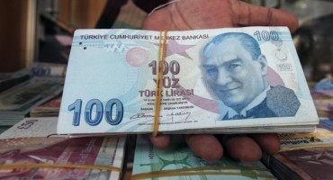 turska lira