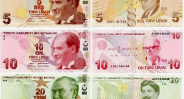 Donald Trump, Erdogan, turska lira