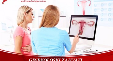 NOVO U POLIKLINICI VITALIS HIT GINEKOLOŠKI TRETMAN:LETZ