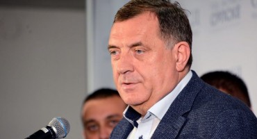 Milorad Dodik