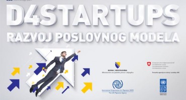 Započnite razvoj svoje poslovne ideje jednodnevnim treningom u INTERA TP-u